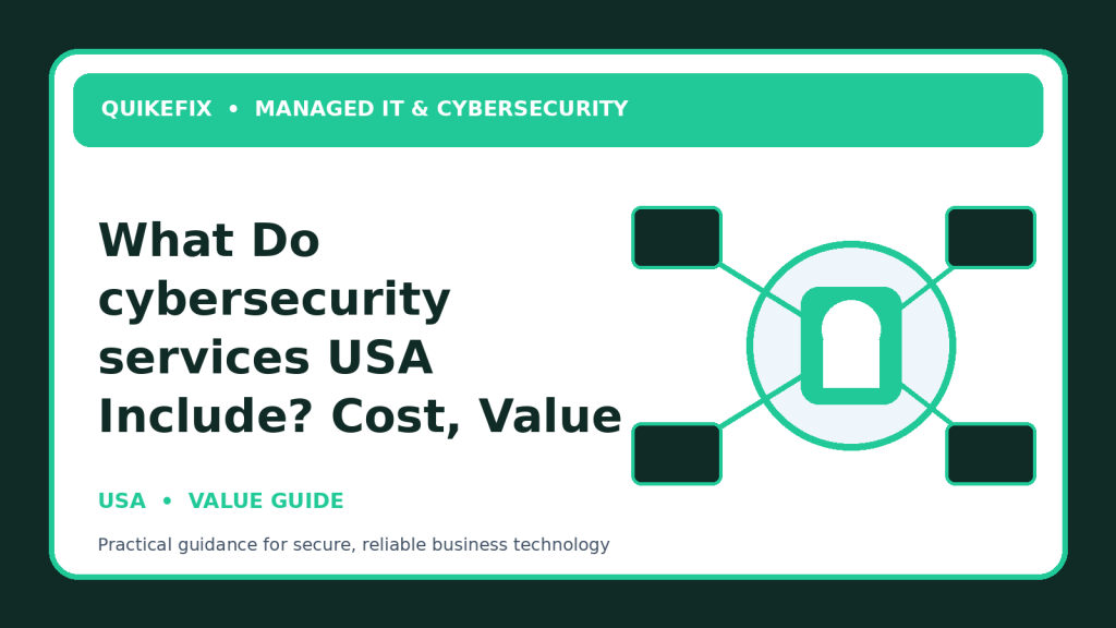 What Do cybersecurity services USA Include? Cost, Value and Scope Explained