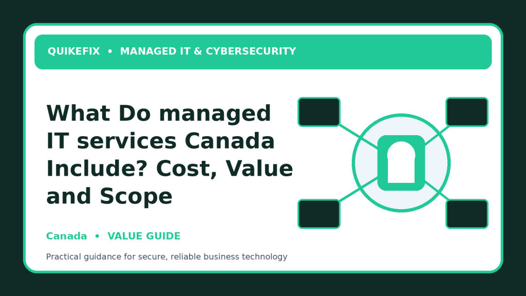 What Do managed IT services Canada Include? Cost, Value and Scope Explained