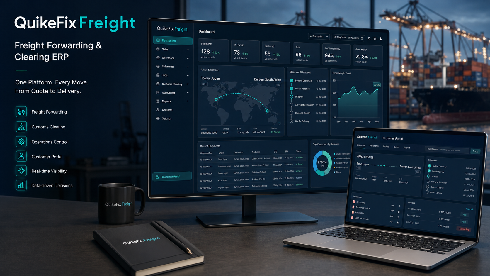 QuikeFix Freight ERP business software dashboard