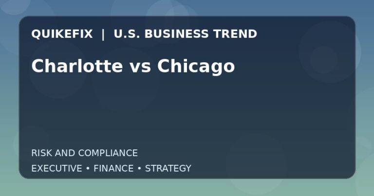 The Business Impact of Charlotte vs Chicago in the United States