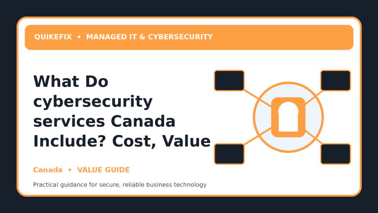 What Do cybersecurity services Canada Include? Cost, Value and Scope Explained