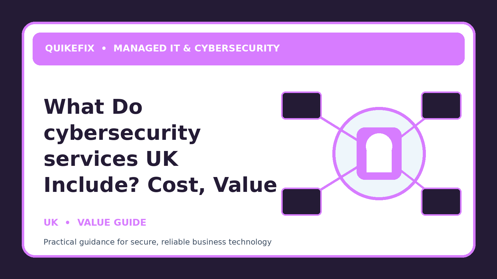 What Do cybersecurity services UK Include? Cost, Value and Scope Explained