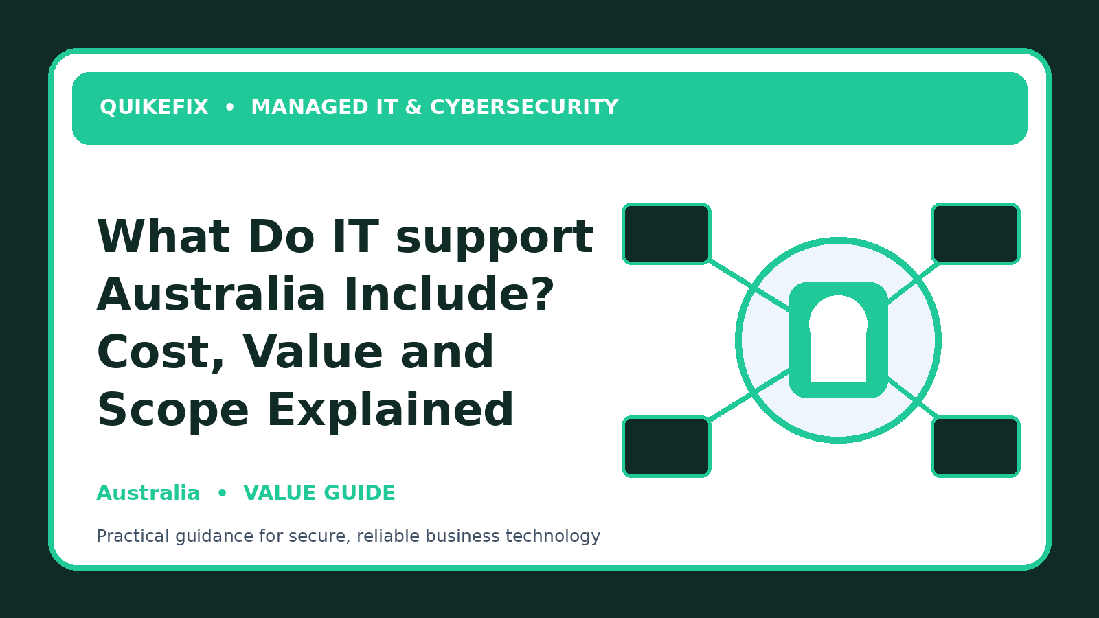What Do IT support Australia Include? Cost, Value and Scope Explained