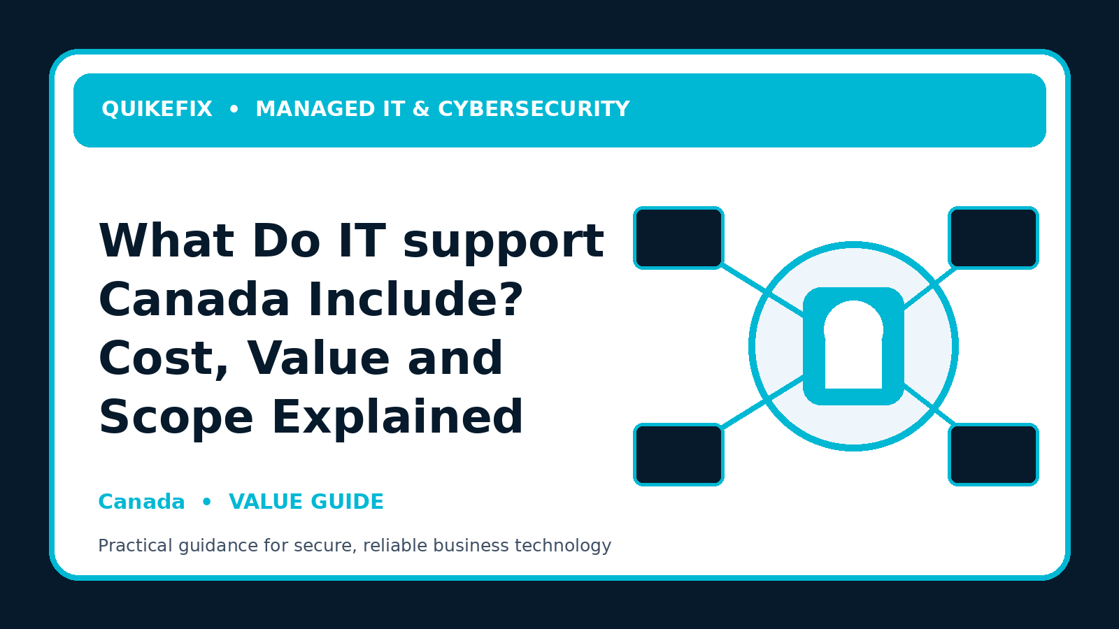 What Do IT support Canada Include? Cost, Value and Scope Explained