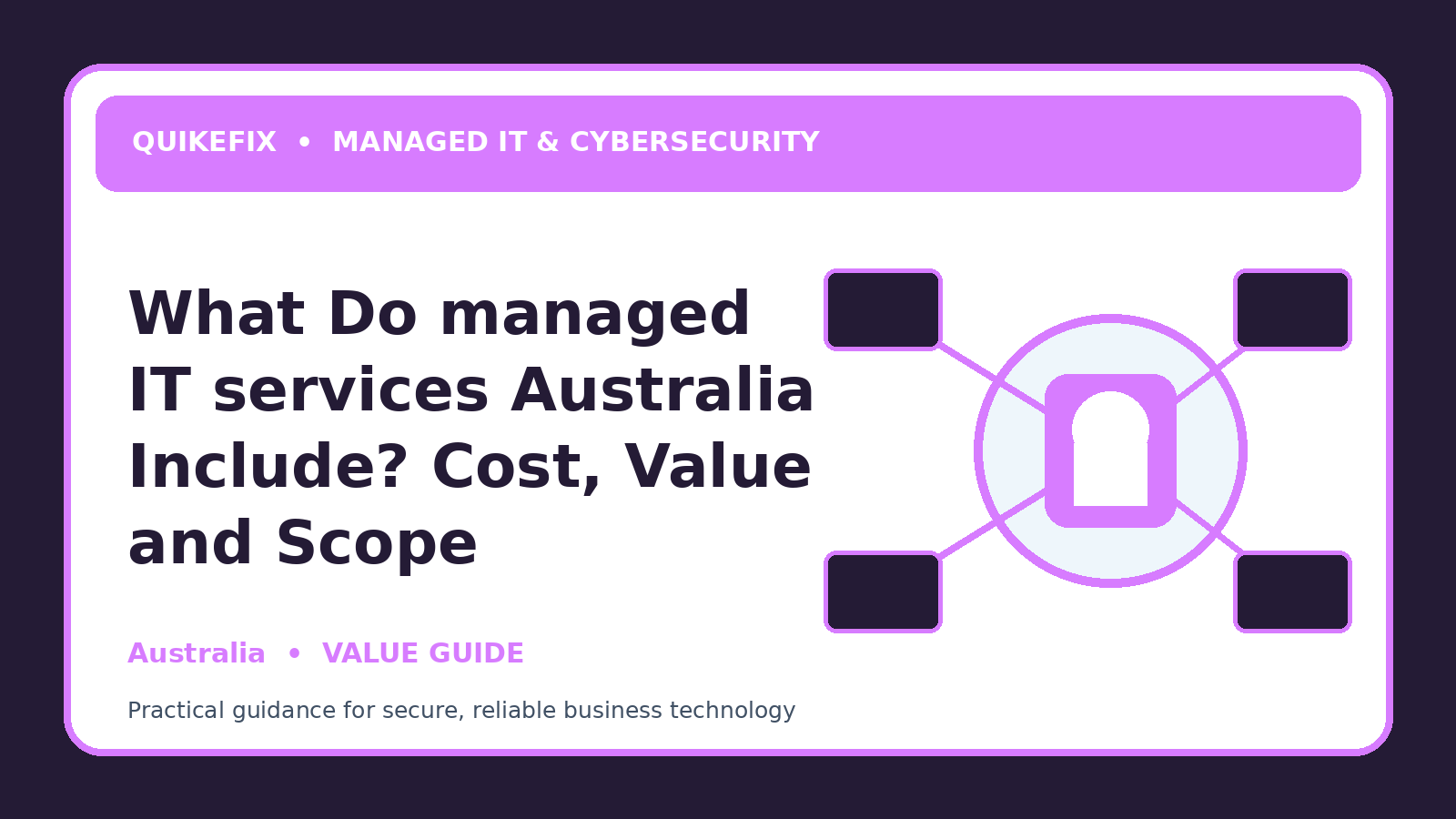 What Do managed IT services Australia Include? Cost, Value and Scope Explained