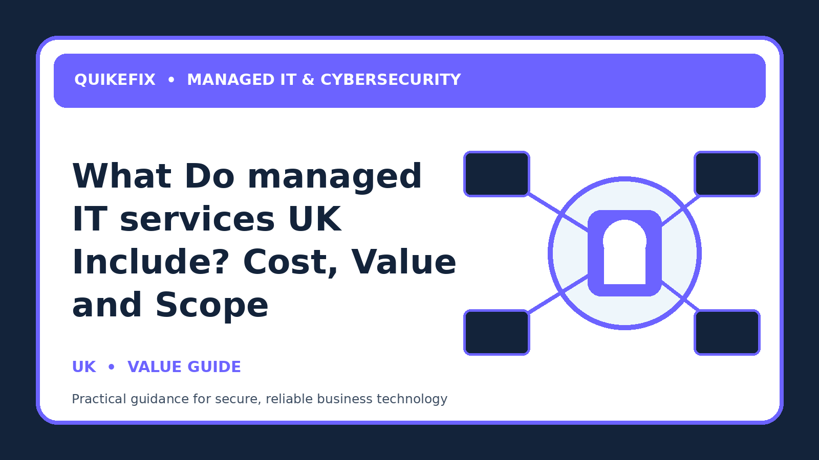 What Do managed IT services UK Include? Cost, Value and Scope Explained