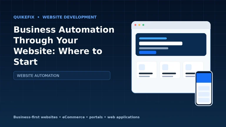 Business Automation Through Your Website: Where to Start